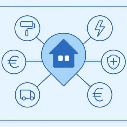 Lokale Werbung in Heide schalten für Handwerk, Immobilienfinanzierung, Umzug, Energie und Versicherung